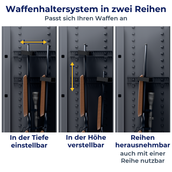 Faunus 7 Kombi-Waffenschrank, geöffnet: Waffenhalter in zwei Reihen, in Tiefe und Höhe verstellbar, Reihen herausnehmbar